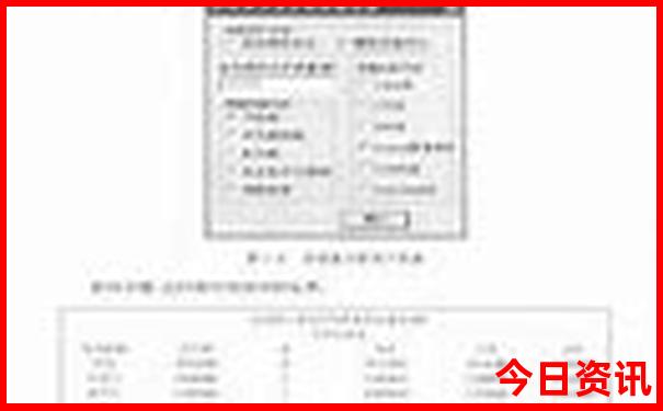 云南著名景点有哪些